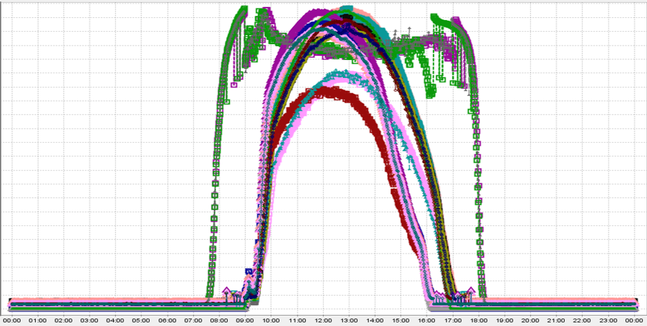 Aktuelle Informationen? Klicken Sie auf das Bild!